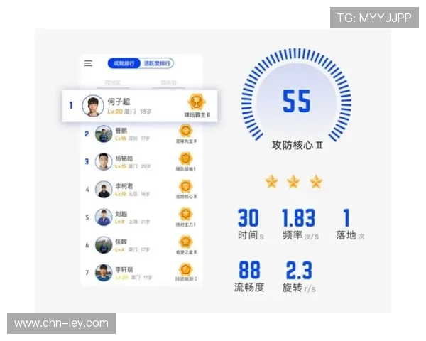 智能足球解说系统实时多语言评论功能测试