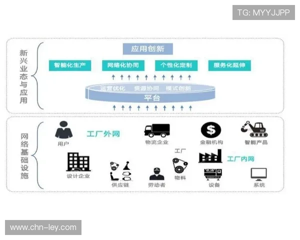 标准化接口推广，加速制播工作流跨平台协作